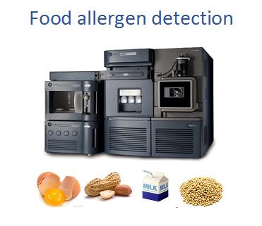 Allergens and Proteomics 